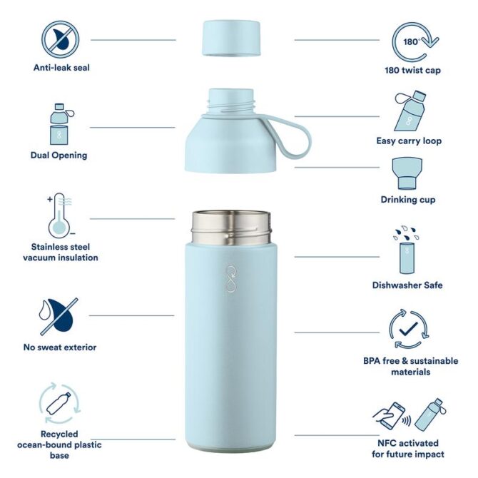 Ocean Bottle 500ML - Sky
